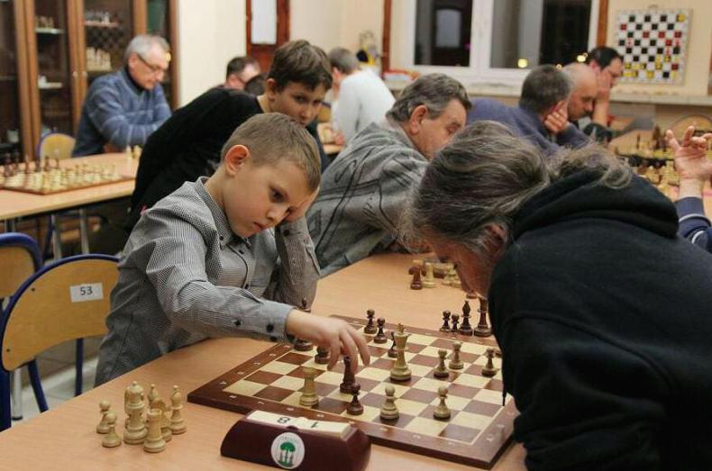 Wyniki turnieju szachowego